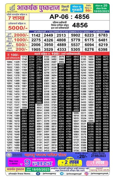 maharashtra akarshak pushkraj weekly draw|Lottery Details .